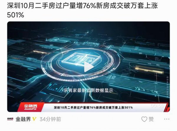 房产政策二手房过户量增长76%