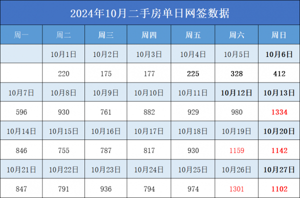 资产配置另外随着lpr的大幅裁汰